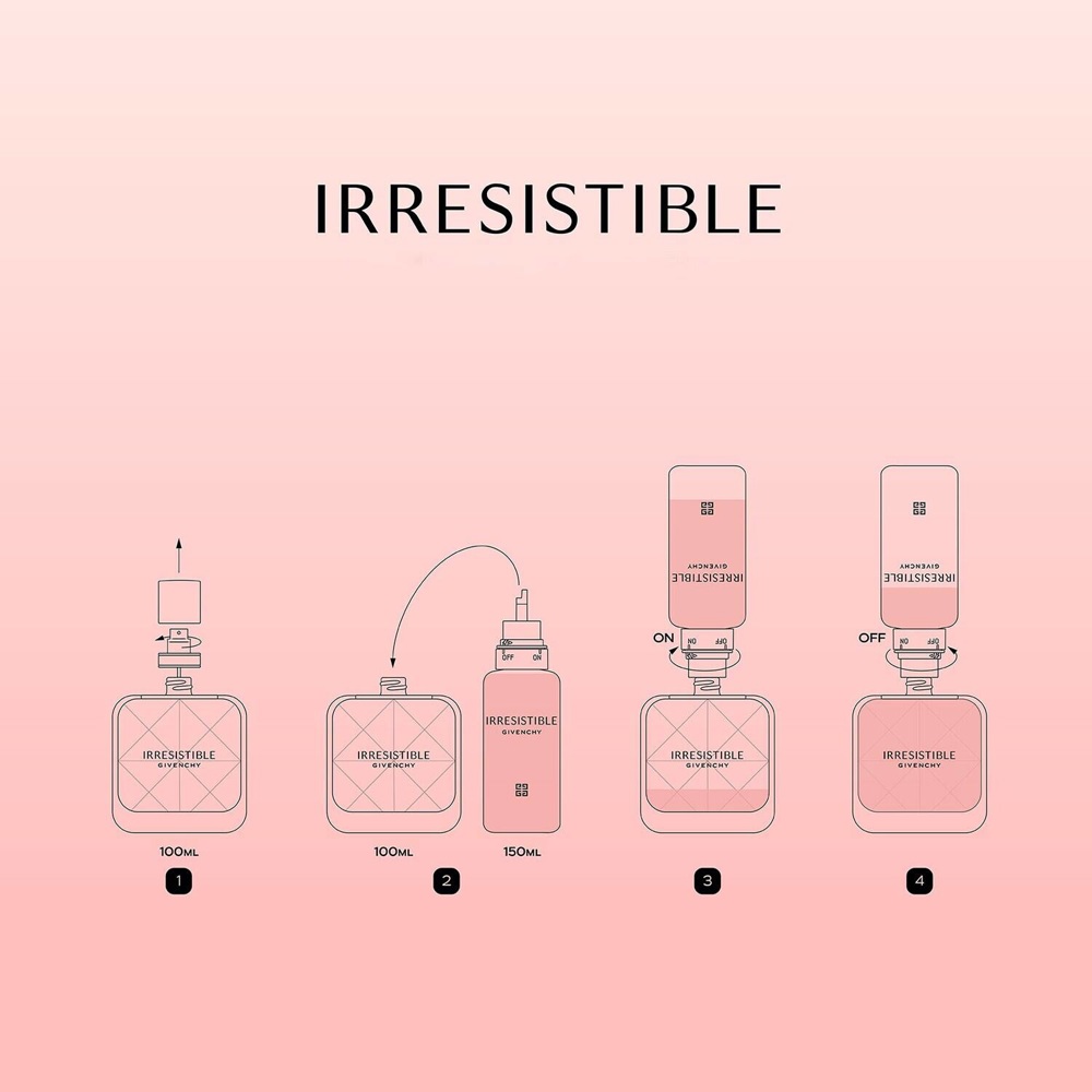 Irresistible, EdP