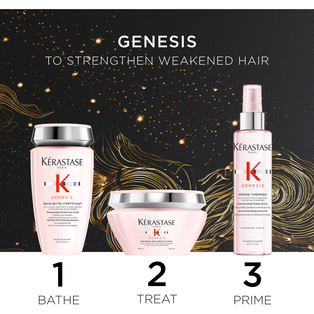 Genesis Mask Holidays Gift Set for Anti-Hair Fall