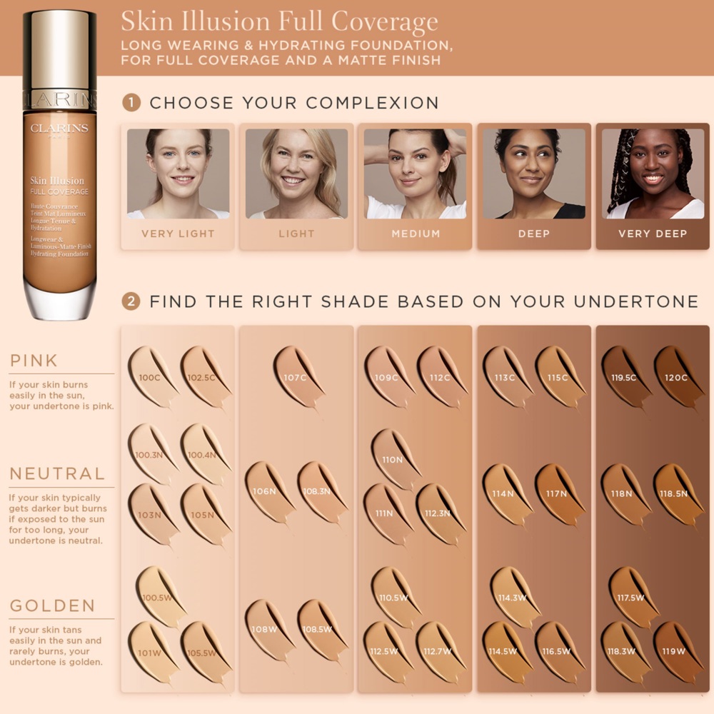 Skin Illusion Full Coverage