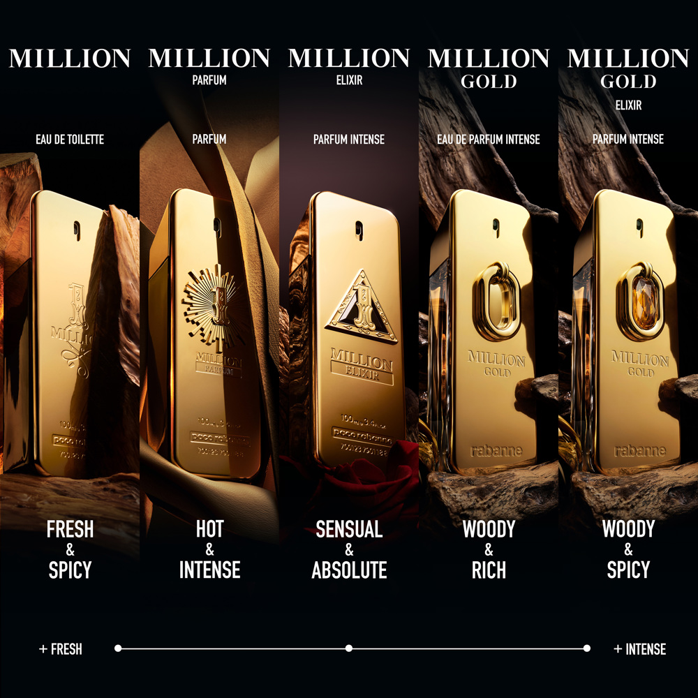 Million Gold for Him Absolu, EdP