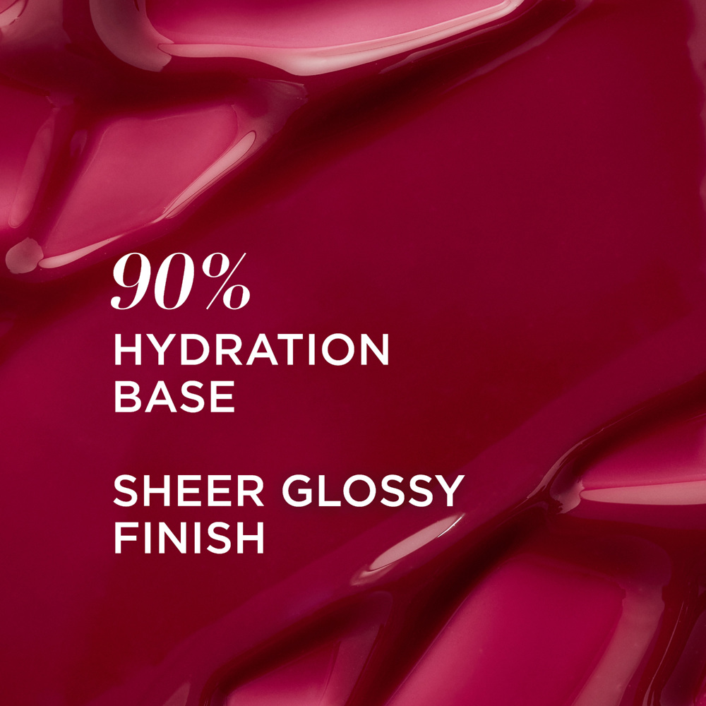 Confidence in a Serum Gloss