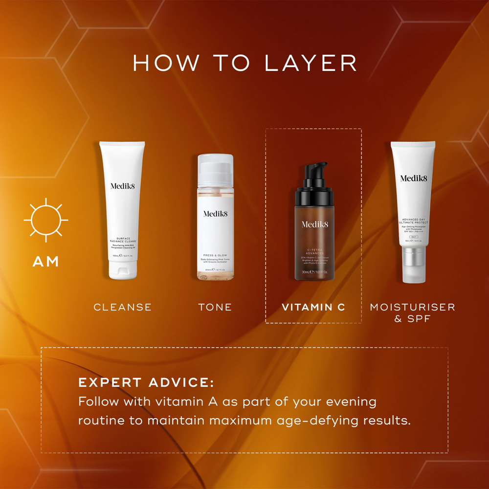 C-Tetra Advanced Serum, 30ml