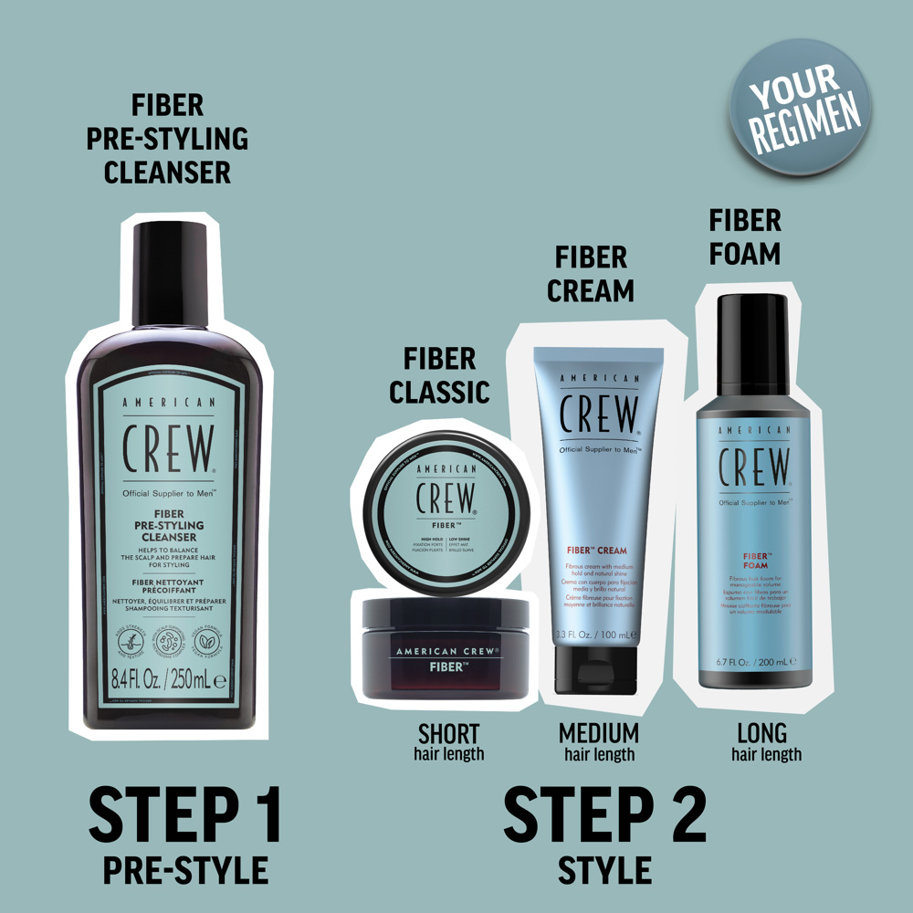 Fiber Pre-styling Cleanser, 250ml