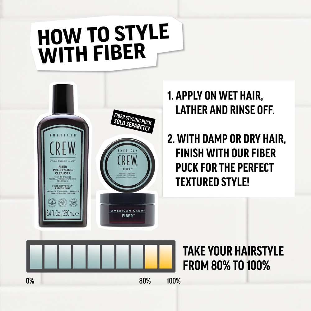 Fiber Pre-styling Cleanser, 250ml