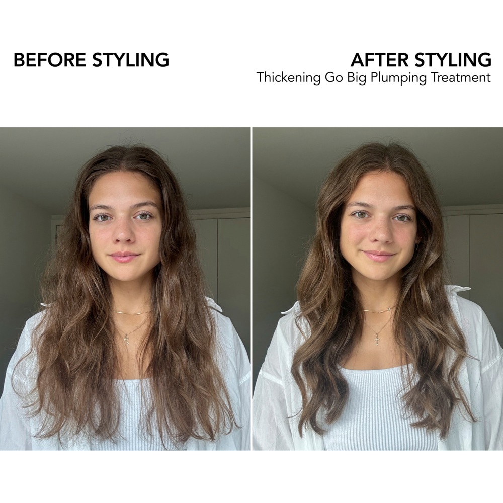 Thickening Go Big Plumping Treatment, 250ml