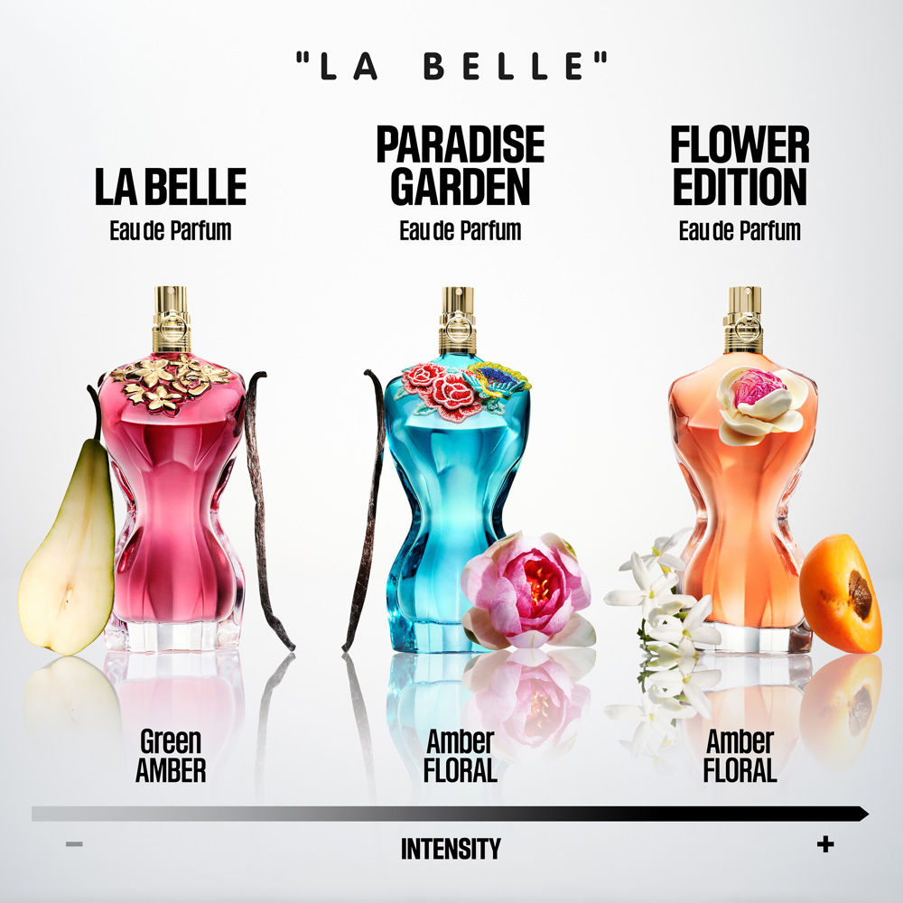La Belle Limited Edition 2025, EdP
