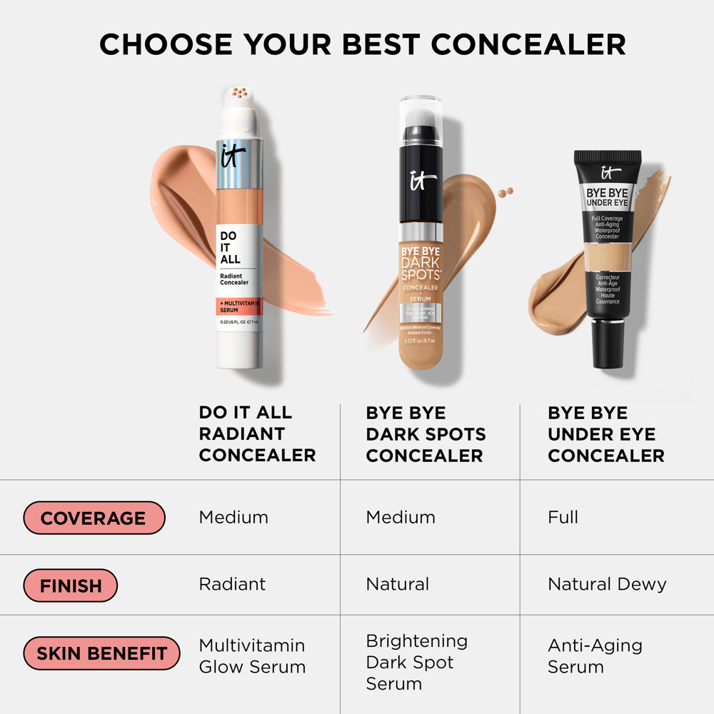 Do It All Plumping Radiant Concealer + Multivitamin Serum, 125 Fair Cool