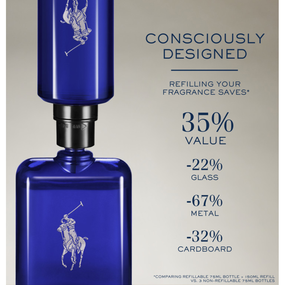 Polo Blue, EdT